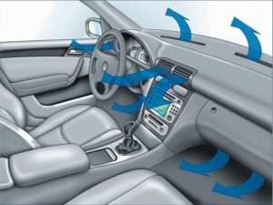 avto-obogrev-salona-avtomobilja-vidy-preimushhestva-i-sovety-po-vyboru