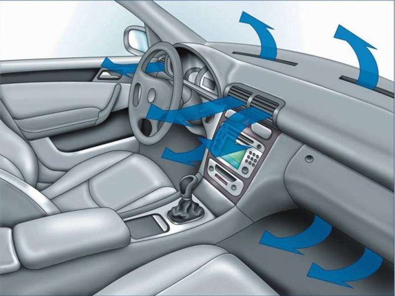 avto-obogrev-salona-avtomobilja-vidy-preimushhestva-i-sovety-po-vyboru