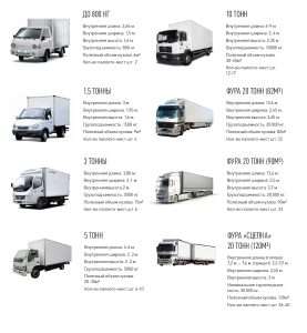 avtomobili-s-dlinoj-kuzova-do-4200-mm-preimushhestva-i-nedostatki