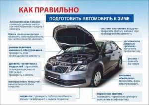 bezopasnaja-jekspluatacija-avtomobilja-polnoe-rukovodstvo