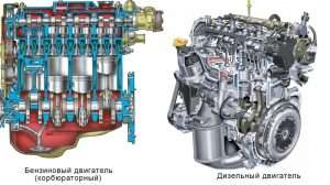 dvigatel-gruzovogo-avtomobilja-osnovnye-mehanizmy-i-principy-raboty