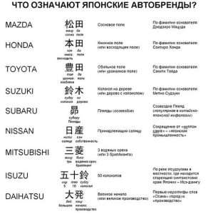 japonskie-kuzova-avtomobilej-istorija-tehnologii-i-innovacii