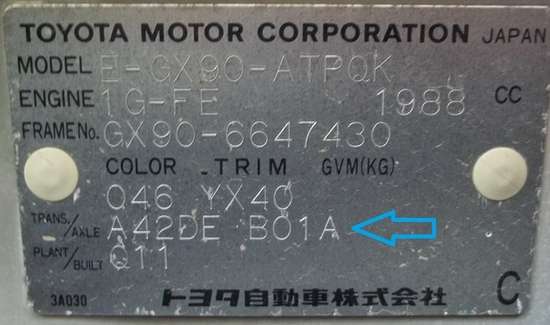 kak-opredelit-marku-akpp-po-marke-avtomobilja-podrobnoe-rukovodstvo