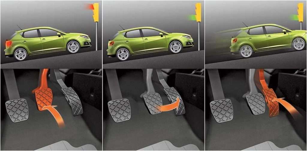 kak-trogatsja-na-mehanike-poshagovaja-instrukcija-dlja-nachinajushhih