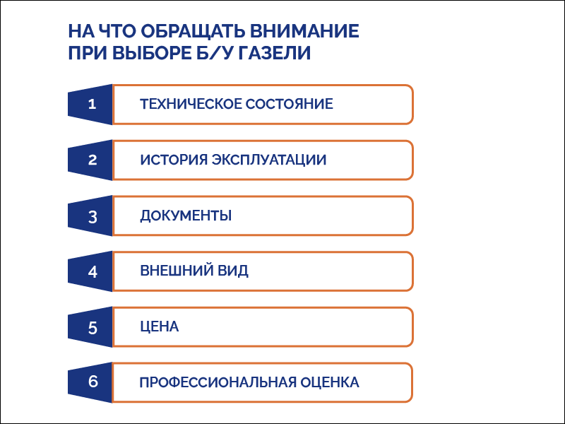 kak-vybrat-b-u-gazel-podrobnoe-rukovodstvo-dlja-pokupatelja