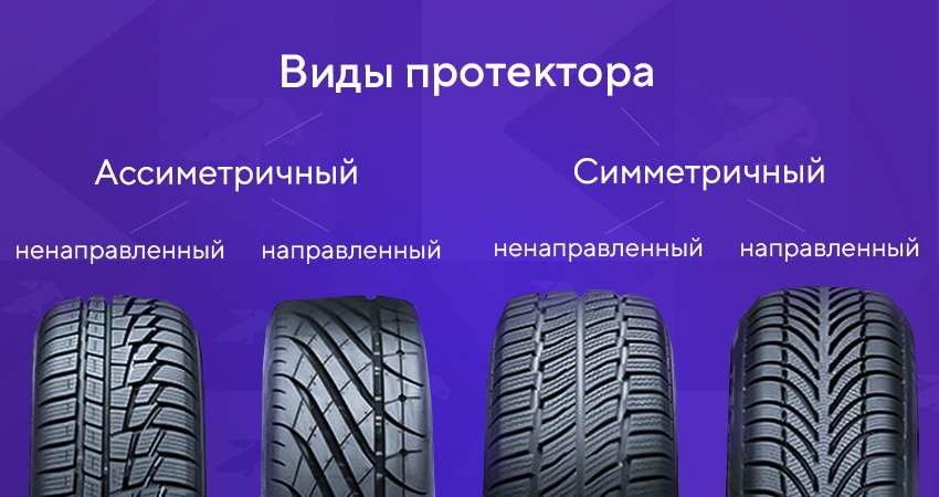 kak-vybrat-shiny-dlja-avtomobilja-s-moshhnym-dvigatelem