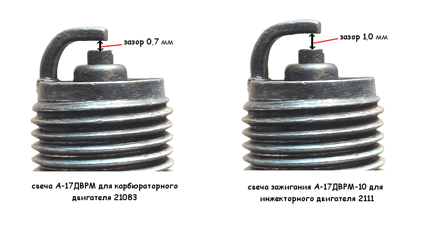 kak-vybrat-svechi-zazhiganija-dlja-vaz-s-inzhektornym-dvigatelem