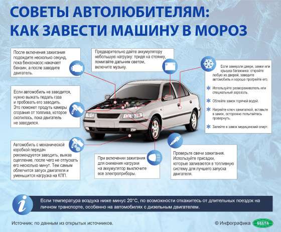 kak-zapustit-dvigatel-avtomobilja-v-moroz-sovety-i-rekomendacii