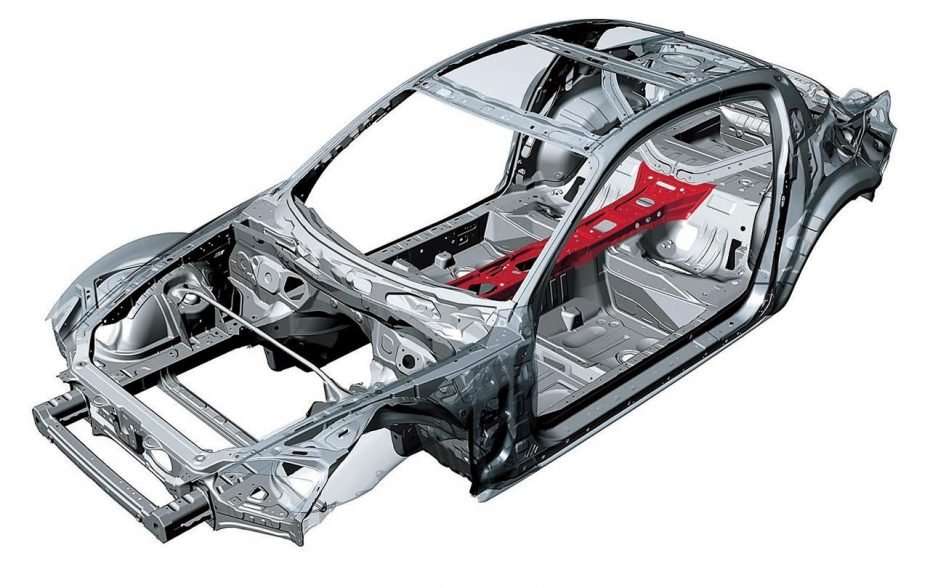 metally-v-kuzovah-avtomobilej-kakoj-metall-luchshe