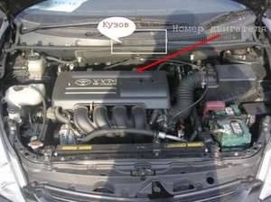 nomer-dvigatelja-avtomobilej-v-2012-godu-gde-najti-i-kak-rasshifrovat