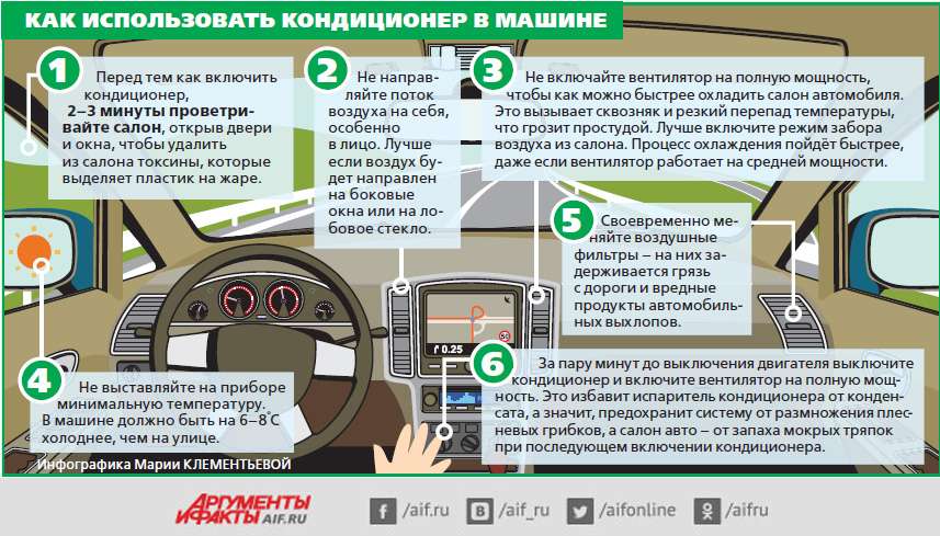 ohlazhdaet-li-kondicioner-dvigatel-avtomobilja-mify-i-realnost