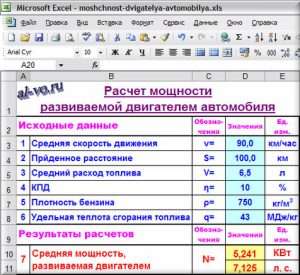 opredelenie-moshhnosti-dvigatelja-avtomobilja-na-zavode-jetapy-i-metody