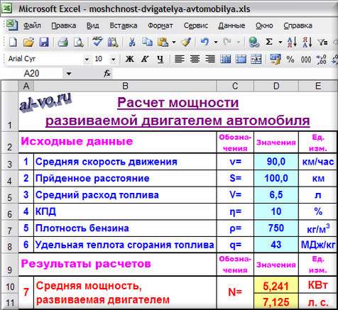 opredelenie-moshhnosti-dvigatelja-avtomobilja-na-zavode-jetapy-i-metody