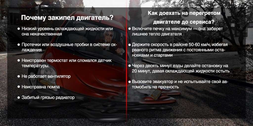 peregrev-dvigatelja-prichiny-i-priznaki