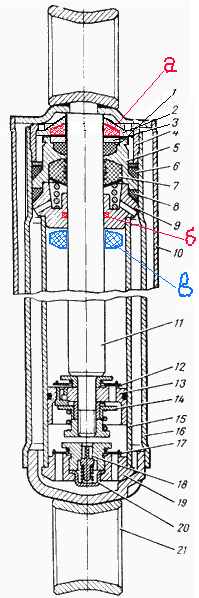 remont-amortizatorov-uaz-diagnostika-podgotovka-i-jetapy-rabot