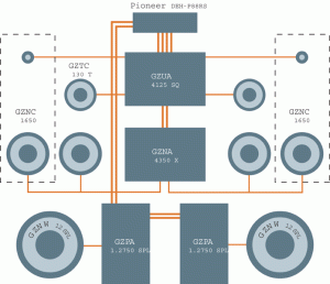 remont-audio-kolonki-na-avtomobil-svoimi-rukami-podrobnoe-rukovodstvo