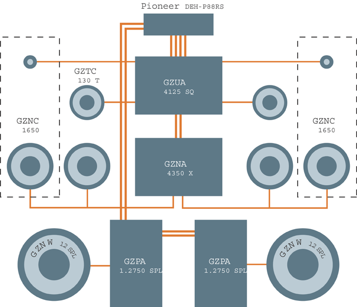 remont-audio-kolonki-na-avtomobil-svoimi-rukami-podrobnoe-rukovodstvo