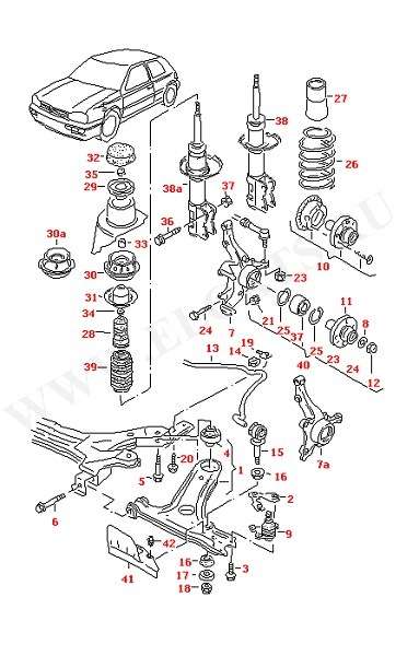 shema-hodovoj-chasti-golf-3