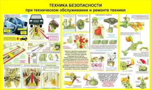 tehnicheskaja-bezopasnost-avtomobilja-polnoe-rukovodstvo