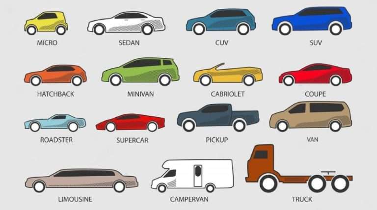 tipy-kuzovov-avtomobilej-polnyj-gid-po-vyboru