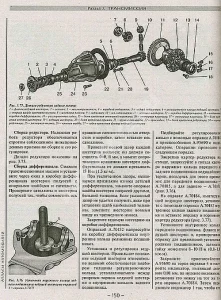 transmissija-nivy-vaz-21213-polnoe-rukovodstvo