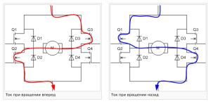 upravlenie-oborotami-dvigatelja-polnoe-rukovodstvo