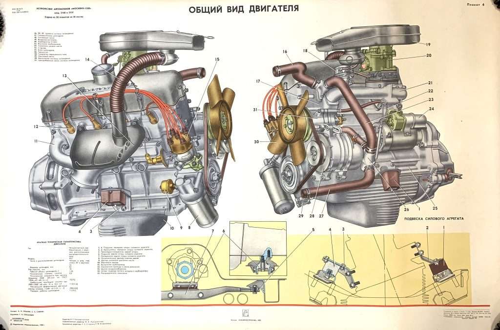 ustrojstvo-dvigatelja-moskvich-2140