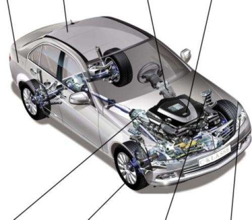 ustrojstvo-jekspluatacija-i-remont-legkovogo-avtomobilja