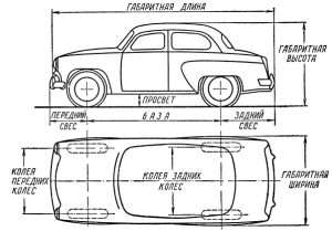 ves-kuzova-avtomobilja-faktory-materialy-i-tendencii