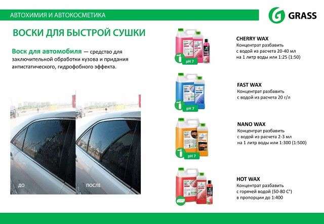 vosk-dlja-mojki-kuzova-avtomobilja-zachem-on-nuzhen-i-kak-vybrat