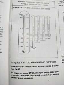 vybor-dvigatelja-dlja-infiniti-rukovodstvo-po-tipam-harakteristikam-i-obsluzhivaniju