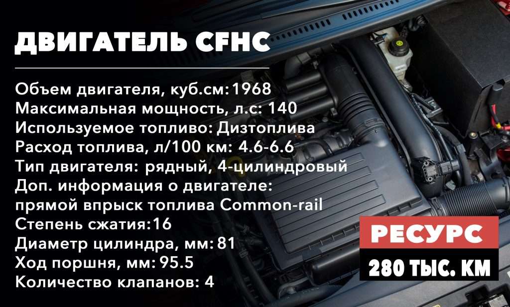 vybor-dvigatelja-volkswagen-tipy-osobennosti-i-sovety