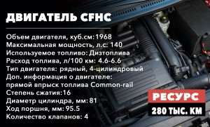 vybor-dvigatelja-volkswagen-tipy-osobennosti-i-sovety