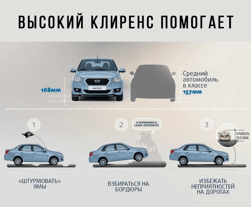 vysokie-mashiny-avto-preimushhestva-i-nedostatki