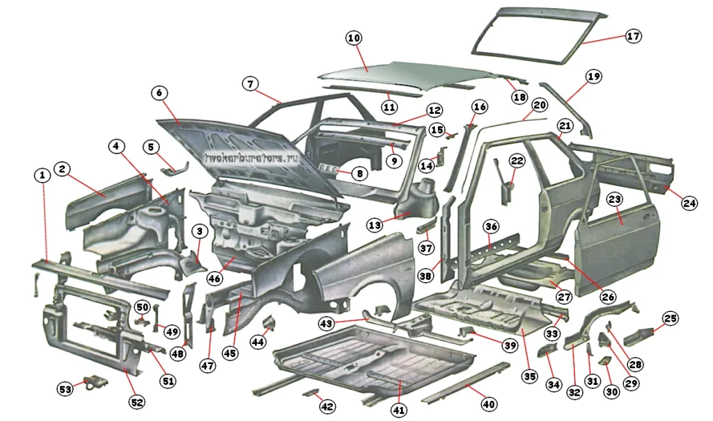 vytjagivanie-kuzova-avtomobilja-vaz-polnoe-rukovodstvo