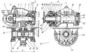 zadnij-most-kamaz-ustrojstvo-neispravnosti-i-remont