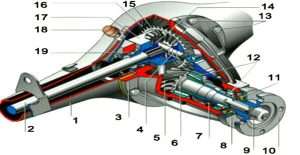 zadnij-most-legkovogo-avtomobilja-ustrojstvo-priznaki-neispravnosti-i-obsluzhivanie